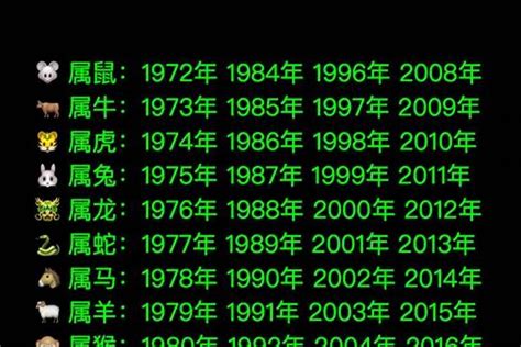 1990年生肖|1990年1月出生属什么生肖